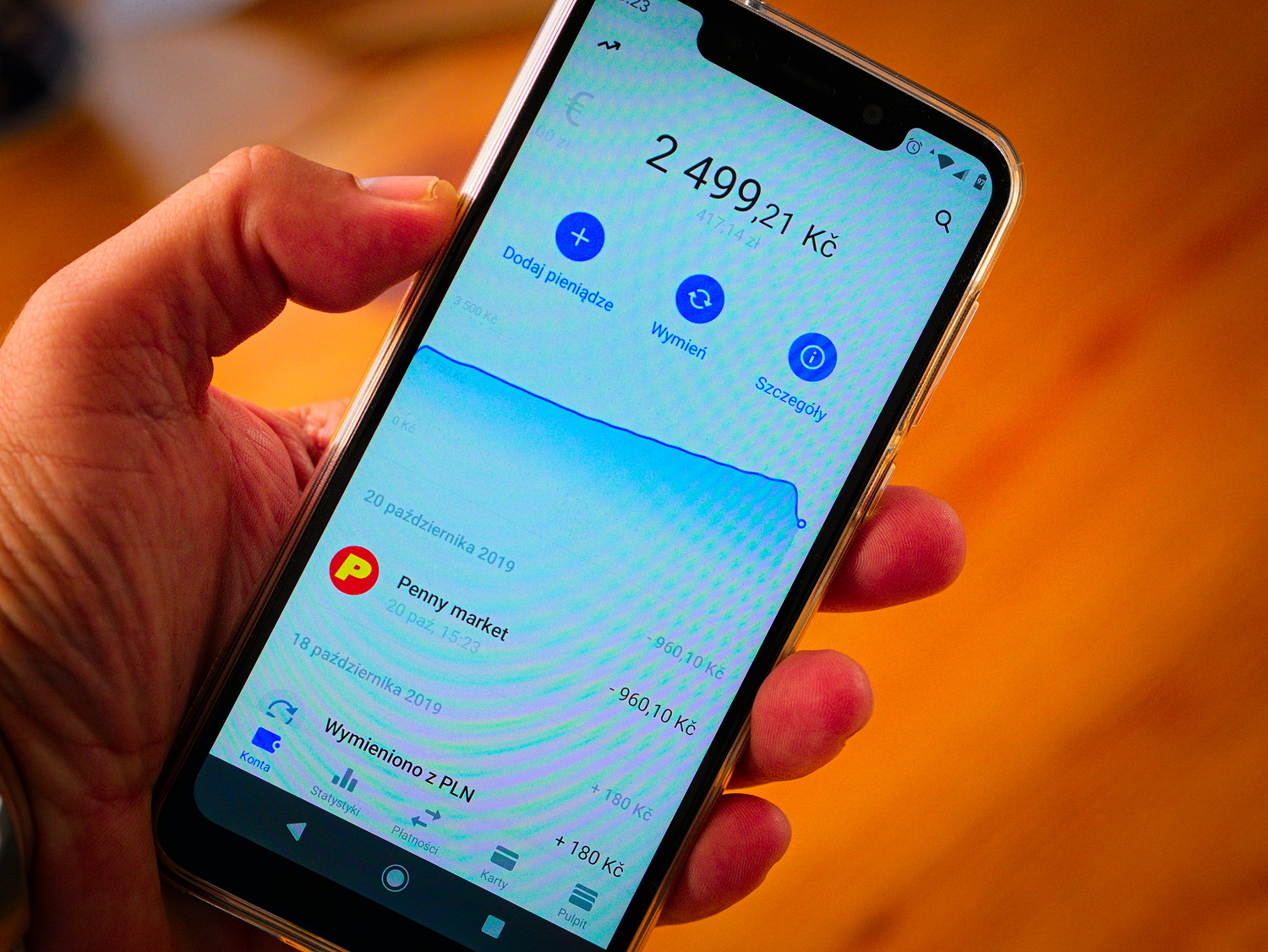 Monzo and 4 other neobanks: 5-year shift