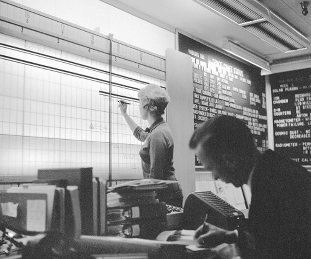 What Early Adopters of Workplace Tech Actually Get Right